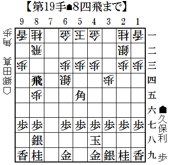 f:id:shogifan:20160210071557g:plain f:id:shogifan:20160210071557g:plain