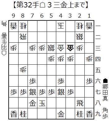 f:id:shogifan:20160302231815g:plain f:id:shogifan:20160302231815g:plain