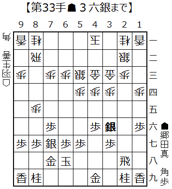 f:id:shogifan:20160302231827g:plain f:id:shogifan:20160302231827g:plain