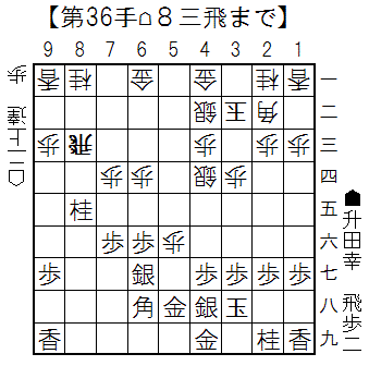 f:id:shogifan:20160312221048g:plain f:id:shogifan:20160312221048g:plain
