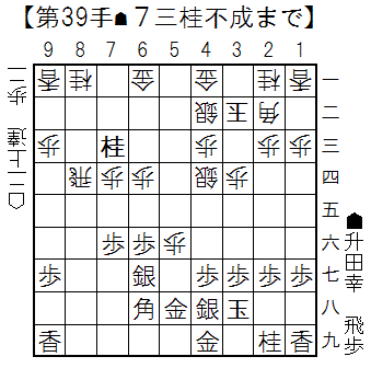 f:id:shogifan:20160312221051g:plain f:id:shogifan:20160312221051g:plain