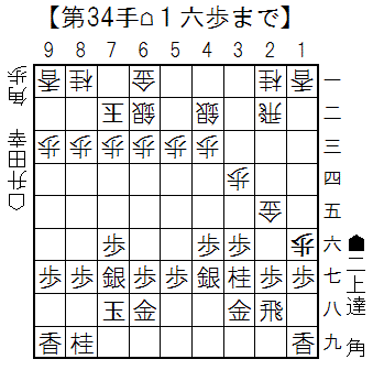 f:id:shogifan:20160312223408g:plain f:id:shogifan:20160312223408g:plain