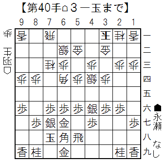 f:id:shogifan:20160313235205g:plain f:id:shogifan:20160313235205g:plain