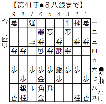 f:id:shogifan:20160313235658g:plain f:id:shogifan:20160313235658g:plain