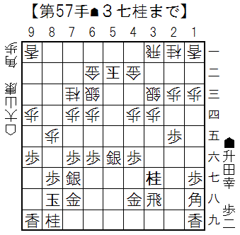 升田幸三 将棋の勝ち方 将棋局面｜升田幸三vs大山康晴1966/04/21名人戦第2局｜升田の