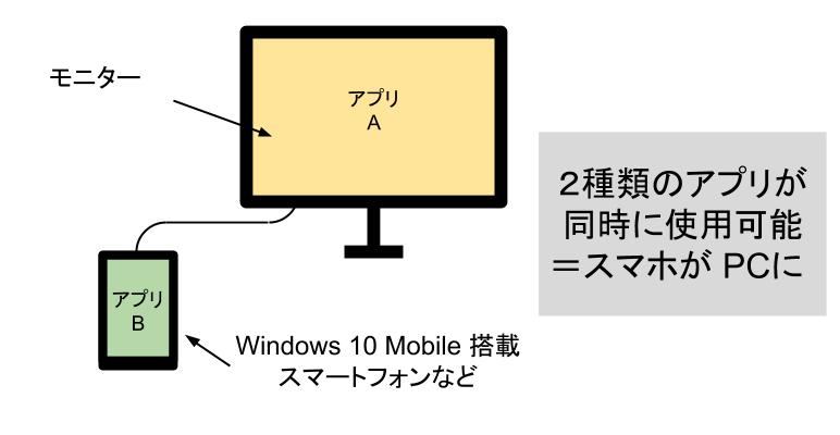 f:id:shoplists:20150820212551j:plain f:id:shoplists:20150820212551j:plain