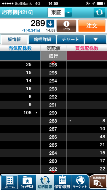 f:id:show1225:20140910151616j:plain f:id:show1225:20140910151616j:plain