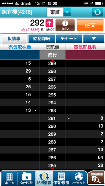 f:id:show1225:20140910151729j:plain f:id:show1225:20140910151729j:plain
