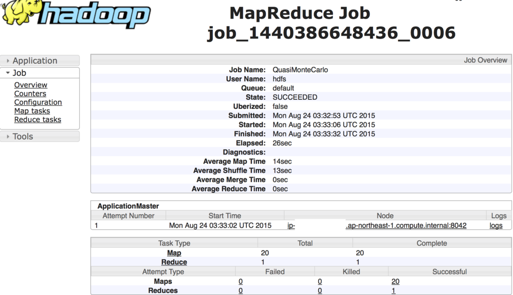 f:id:showyou:20150830233623p:plain f:id:showyou:20150830233623p:plain