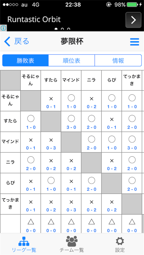 f:id:shu-likes-king-for-kazuki427:20160315225932p:image f:id:shu-likes-king-for-kazuki427:20160315225932p:image