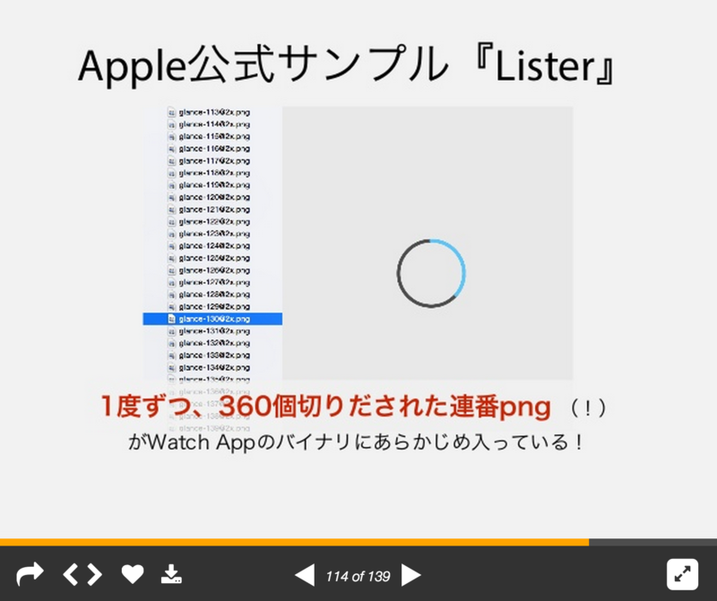f:id:shu223:20150714210052p:image:w425 f:id:shu223:20150714210052p:image:w425