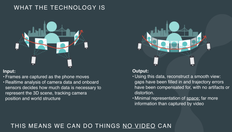 f:id:shu223:20160929041931p:image:w480 f:id:shu223:20160929041931p:image:w480