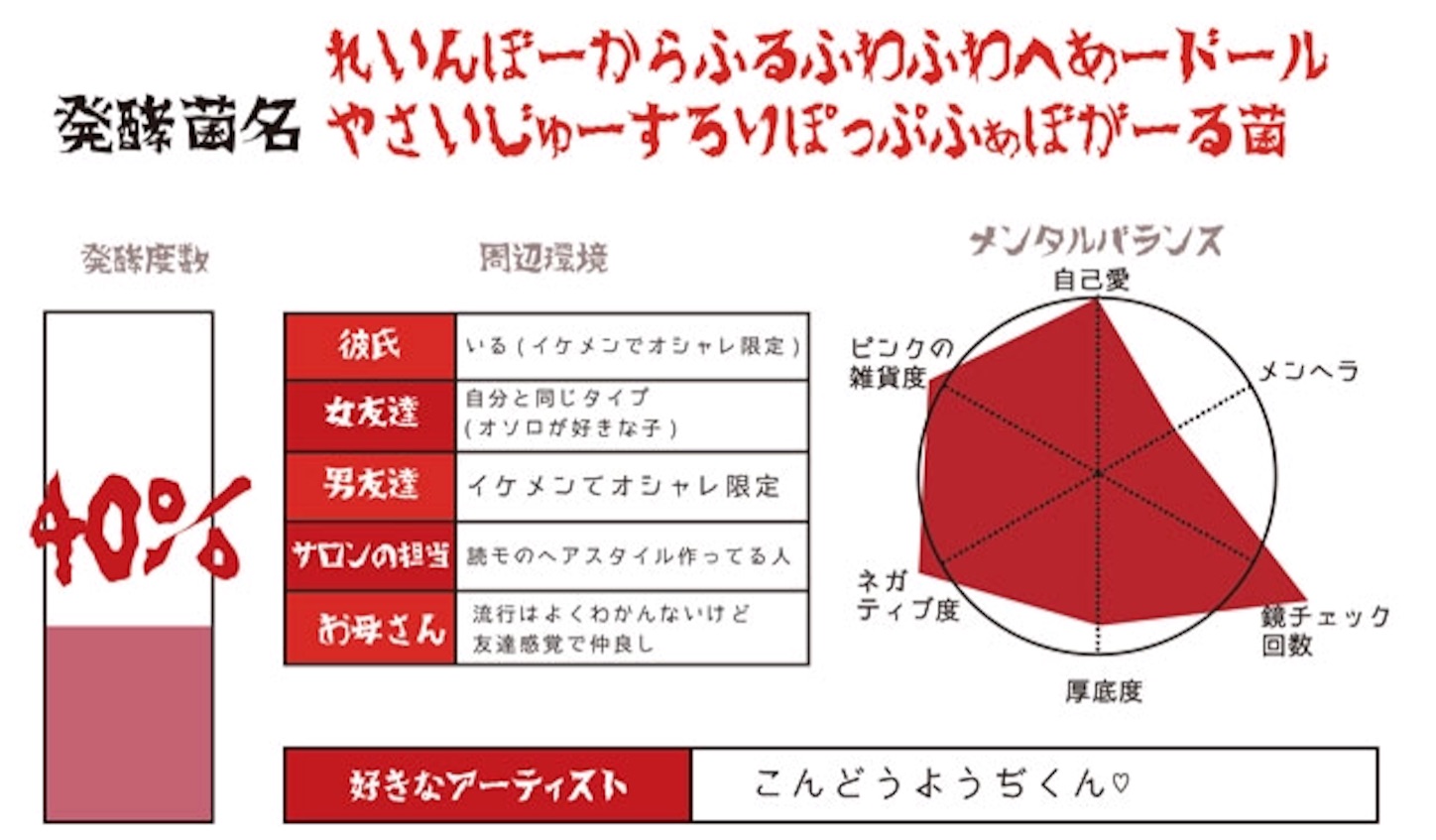 f:id:shukatsu2016:20150723034556j:image f:id:shukatsu2016:20150723034556j:image