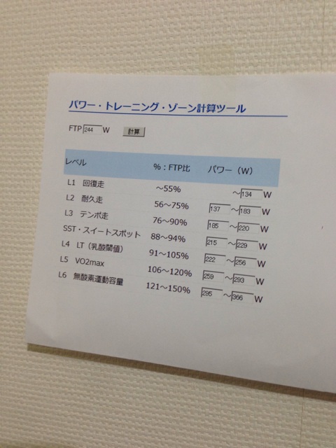 f:id:shupernatural:20140718112610j:plain f:id:shupernatural:20140718112610j:plain