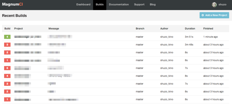 f:id:shuzo_kino:20140318231749p:plain