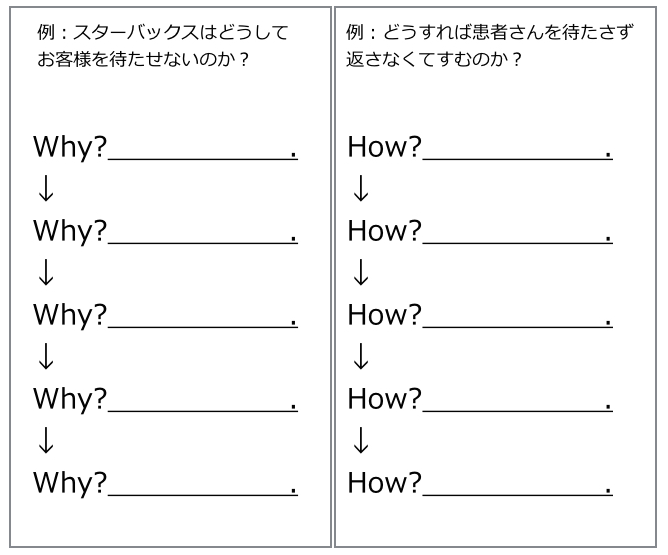 f:id:shyamamo:20151031224018p:plain