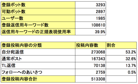 f:id:sifue:20100811190407p:image