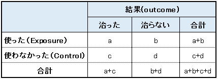 f:id:sillyreed:20150823210214p:plain