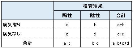 f:id:sillyreed:20150823210507p:plain f:id:sillyreed:20150823210507p:plain