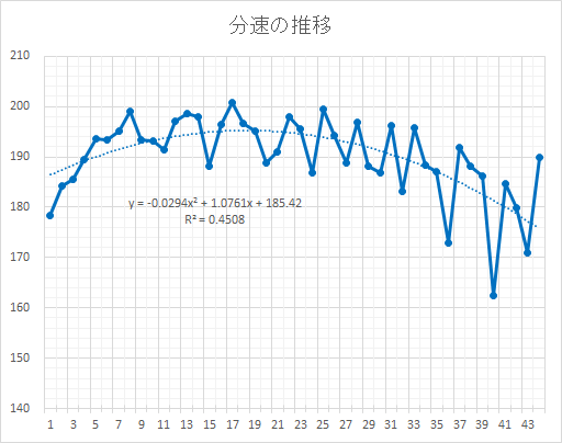 f:id:sillyreed:20151213222316p:plain f:id:sillyreed:20151213222316p:plain