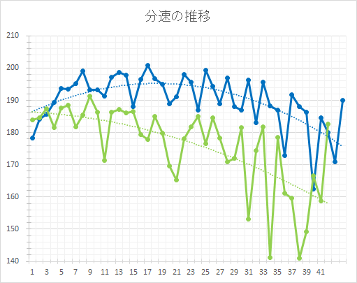 f:id:sillyreed:20151213222432p:plain f:id:sillyreed:20151213222432p:plain