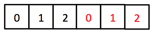 f:id:simanman:20151119201454p:plain f:id:simanman:20151119201454p:plain