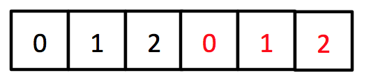 f:id:simanman:20151119201454p:plain