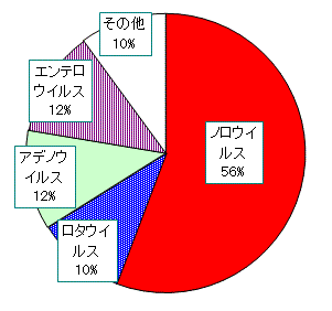 f:id:simbelmyn:20151218145929g:plain f:id:simbelmyn:20151218145929g:plain