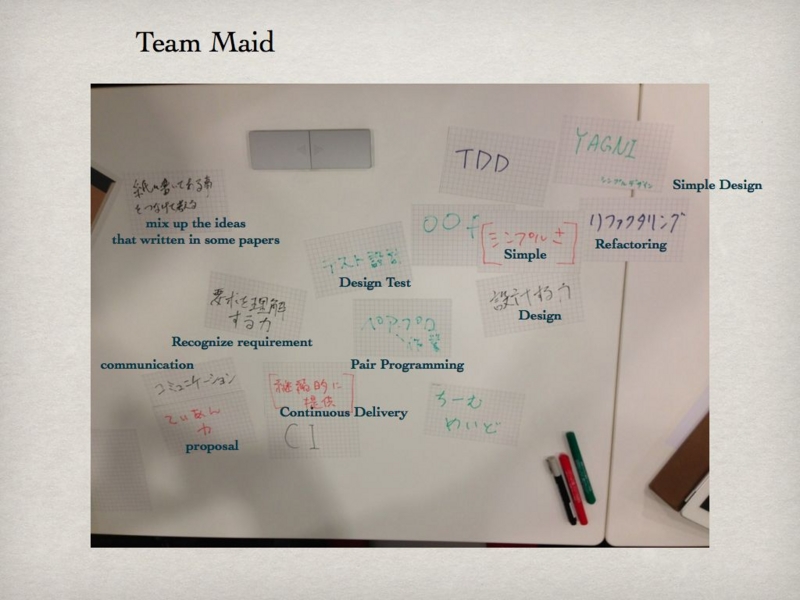 f:id:simplearchitect:20121118042125j:image