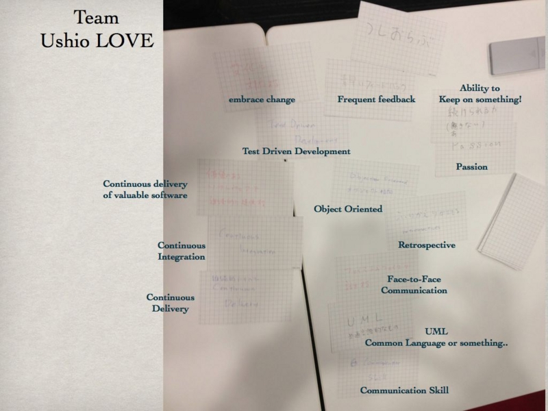 f:id:simplearchitect:20121118042126j:image