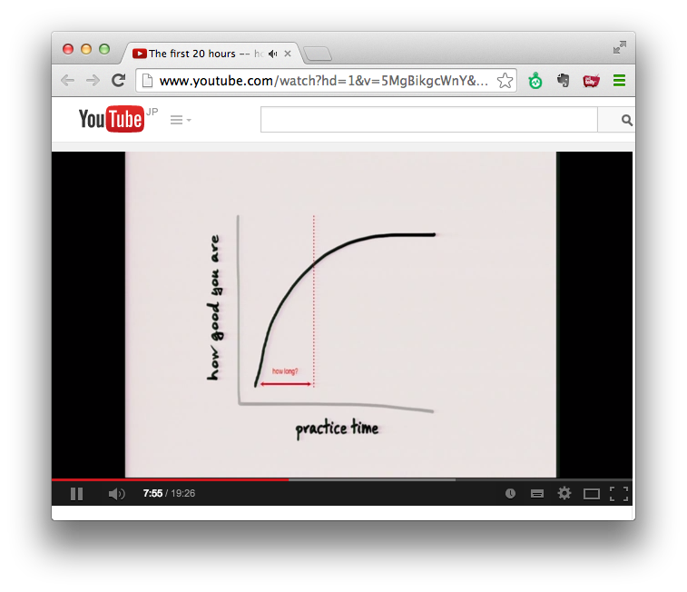 f:id:simplearchitect:20140309141508p:image:w360 f:id:simplearchitect:20140309141508p:image:w360