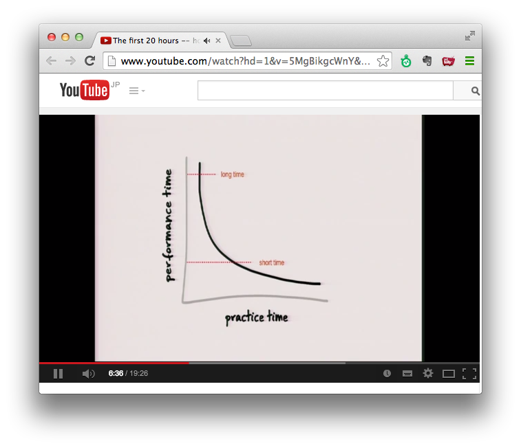 f:id:simplearchitect:20140309141510p:image:w360 f:id:simplearchitect:20140309141510p:image:w360