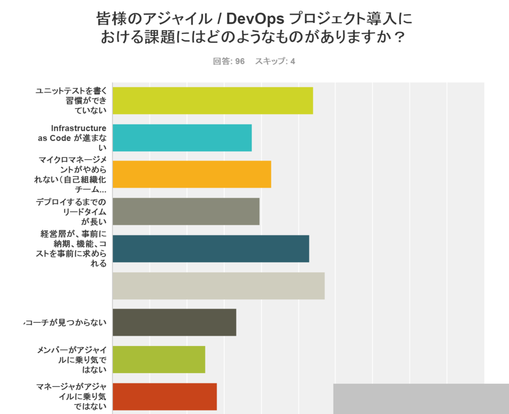 f:id:simplearchitect:20160529191156p:plain