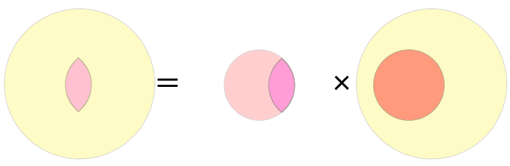 f:id:simplestar_tech:20160424140248j:plain f:id:simplestar_tech:20160424140248j:plain