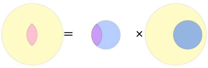 f:id:simplestar_tech:20160424141831j:plain f:id:simplestar_tech:20160424141831j:plain