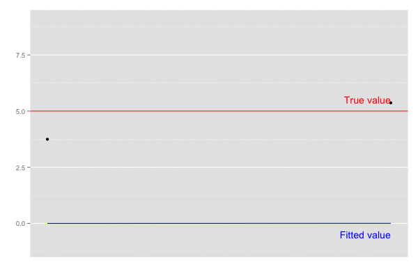 f:id:sinhrks:20141101174552g:plain