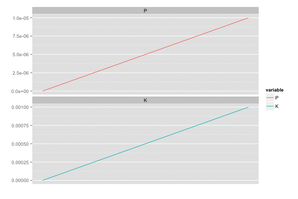 f:id:sinhrks:20141101180541g:plain