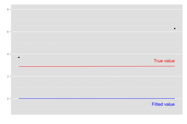 f:id:sinhrks:20141101183836g:plain