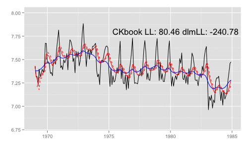 f:id:sinhrks:20150530130005g:plain f:id:sinhrks:20150530130005g:plain