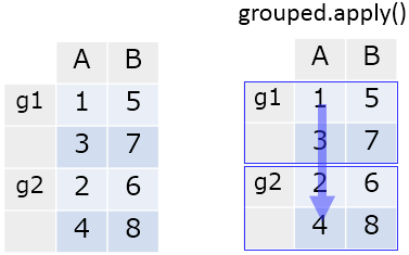 f:id:sinhrks:20150618213517p:plain f:id:sinhrks:20150618213517p:plain
