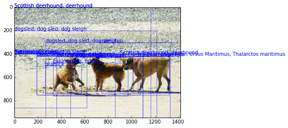 f:id:sinhrks:20150705221127p:plain f:id:sinhrks:20150705221127p:plain