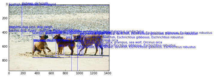 f:id:sinhrks:20150705235744p:plain f:id:sinhrks:20150705235744p:plain