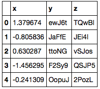 f:id:sinhrks:20150711222824p:plain f:id:sinhrks:20150711222824p:plain