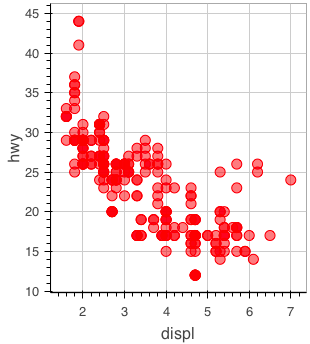 f:id:sinhrks:20150725215347p:plain f:id:sinhrks:20150725215347p:plain