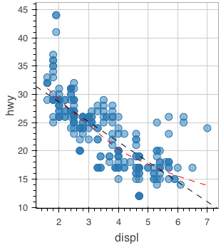 f:id:sinhrks:20150725215406p:plain f:id:sinhrks:20150725215406p:plain