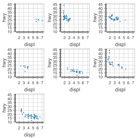 f:id:sinhrks:20150725215420p:plain f:id:sinhrks:20150725215420p:plain