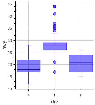 f:id:sinhrks:20150725215429p:plain f:id:sinhrks:20150725215429p:plain