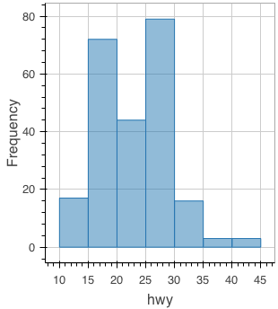 f:id:sinhrks:20150725215438p:plain f:id:sinhrks:20150725215438p:plain