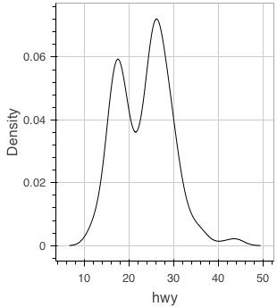 f:id:sinhrks:20150725215458p:plain f:id:sinhrks:20150725215458p:plain