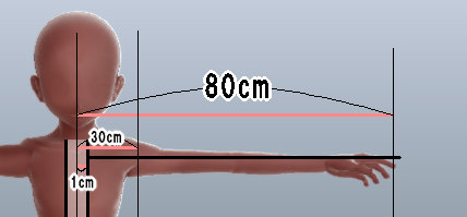 f:id:sinka-body:20151223183051j:plain f:id:sinka-body:20151223183051j:plain